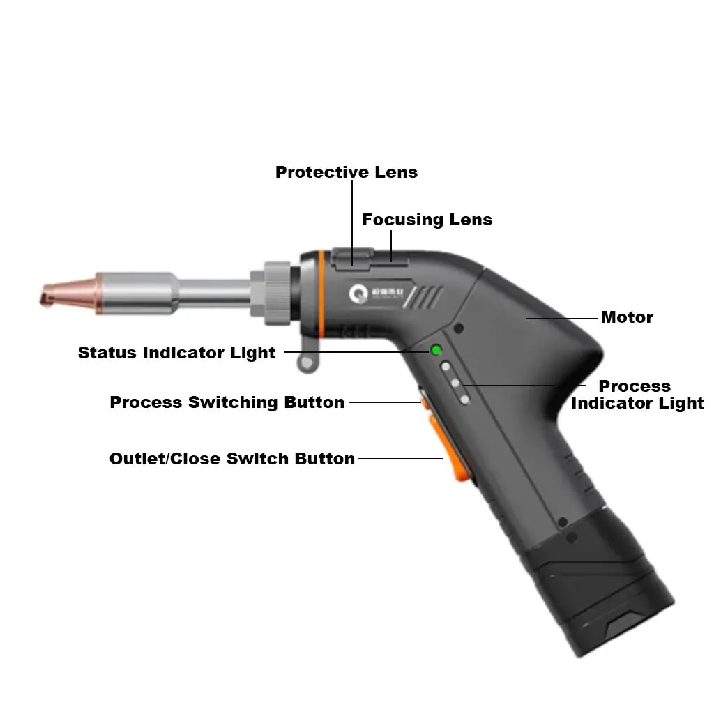 SUP33T Laser Gun Head