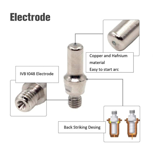 IPT-60 0.6mm (10-20A) Consumable Kit: 20 pcs