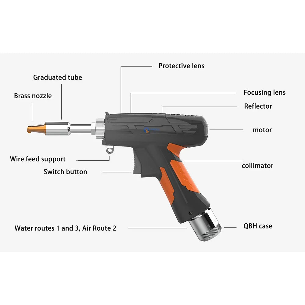 SUP21T Laser Gun Head details