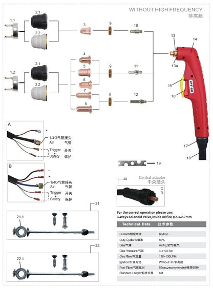 IPT-60 0.6mm (10-20A) Consumable Kit: 20 pcs